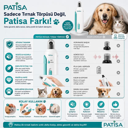 Patisa - Ayarlanabilir Evcil Hayvan Tırnak Makası